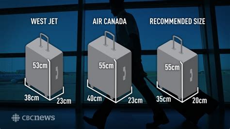 westjet carry on bag fee.